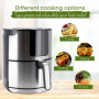 Friteuse à air 1400W avec écran tactile LED - 4L